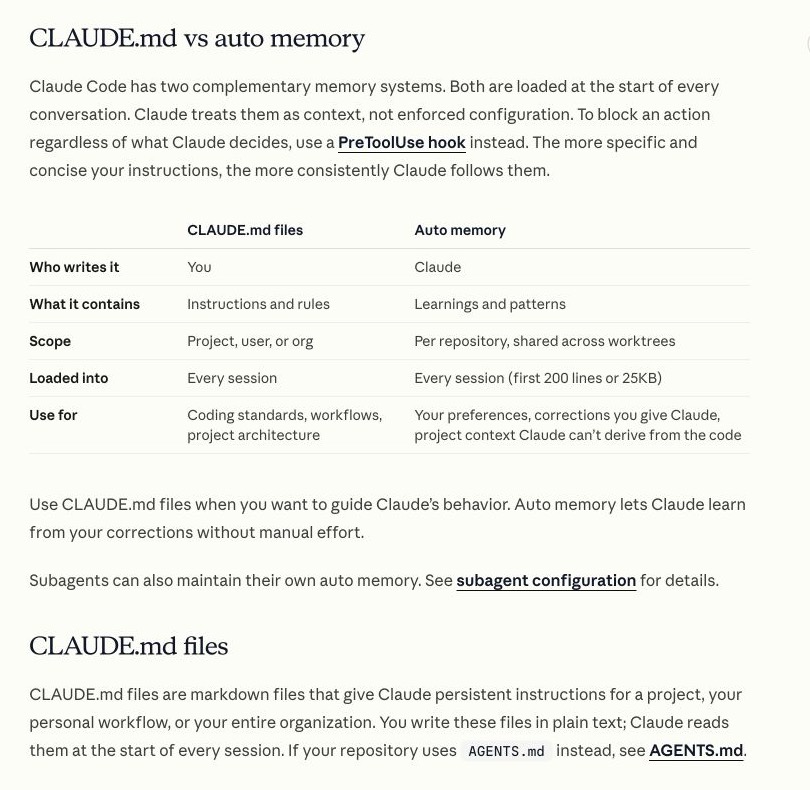 공식 Claude Code 문서의 CLAUDE.md와 자동 메모리 비교표