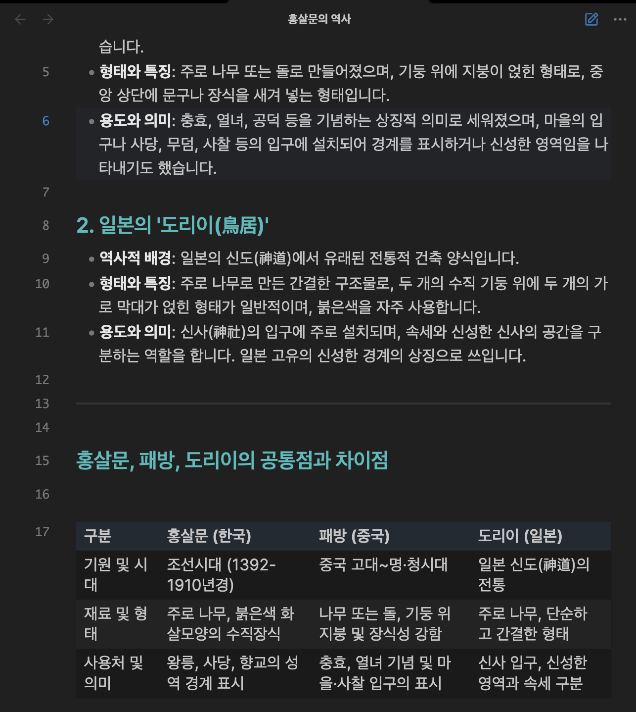 마크다운 기반 에디터에 정리된 형태로 바로 기입이 가능합니다