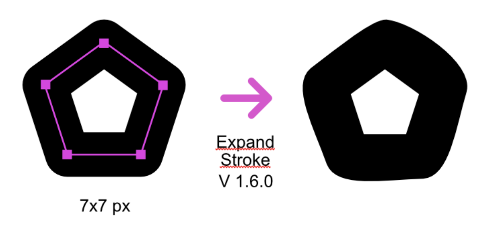 Affinity Serif Forum